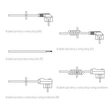 Белый обогреватель для радиатора ванной комнаты REG2 300 Вт