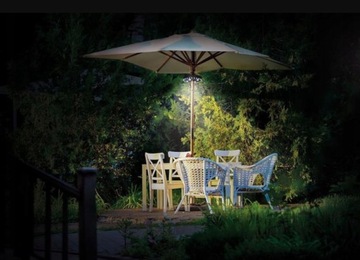 СВЕТОДИОДНОЕ ОСВЕЩЕНИЕ ДЛЯ САДОВОГО ЗОНТА САДОВЫЙ СВЕТИЛЬНИК 3-РЕЖИМНЫЙ NOR-TEC 16см