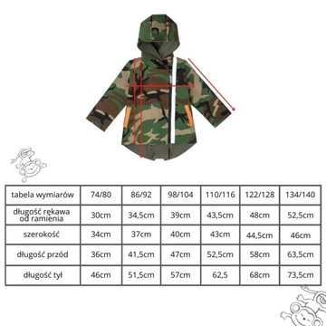 Миапка: детская куртка с патентом Zwar Softshell