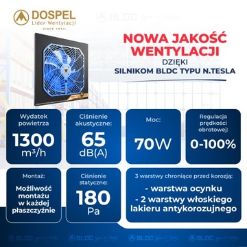 Осевой приточный вентилятор WOKS 250 BLUE с двигателем BLDC типа N.TESLA