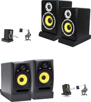 PODKŁADKI ANTYWIBRACYJNE PIANKOWE POD KOLUMNY 2 SZT. DOBRA JAKOŚĆ TRWAŁE