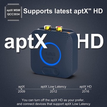 1MII B06HD Аудиоприемник Bluetooth 5 aptX HD 50 м