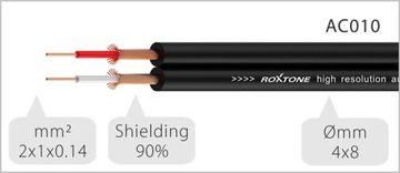 Кабель Roxtone 1 м 2x RCA 2x Jack 6.3 моно RACC150L1