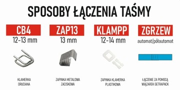 Лента обвязочная 12 мм ПП синяя ДЛЯ ПРИМЕТКИ