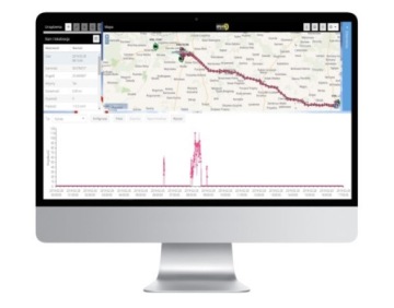 Оранжевая SIM-КАРТА для GPS-локатора. Доступ к серверу мониторинга GPS4YOU.