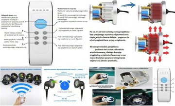 RGB СЕРДЦЕ ЛАЗЕРНЫЙ ПРОЕКТОР НА ДЕНЬ СВЯТОГО ВАЛЕНТИНА В ПОДАРОК