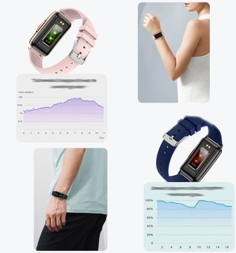 SMARTWATCH Рубикон женские часы STEPS PULSE SMS
