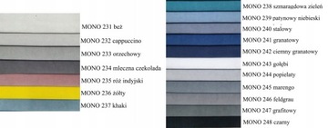 ДОПОЛНИТЕЛЬНАЯ ПЛАТА ЗА ТКАНЬ, ЦЕНОВАЯ ГРУППА II