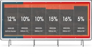Koncentrat VERVA na 5000 Litrów Oleju Napędowego - Cetan R 5L