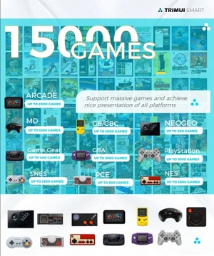 Умная портативная игровая консоль Trimui