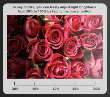 Дополнительная светодиодная подсветка для корпуса DJI Osmo Mobile SE/6/OM 5/4/4 SE