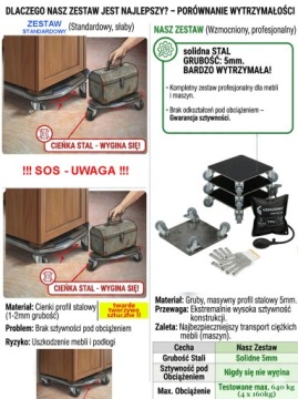 НАБОР ДЛЯ ПЕРЕМЕЩЕНИЯ МЕБЕЛИ GIFTEAK 640 КГ **ВИДЕО**