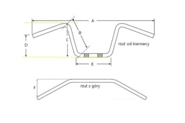 УНИВЕРСАЛЬНЫЙ МЕТАЛЛИЧЕСКИЙ РУЛЬ ХРОМИРОВАННЫЙ ТУРИСТИЧЕСКИЙ ВЫСОКИЙ ЧОППЕР КРУИЗЕР 22 ММ