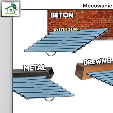 Żagiel przeciwsłoneczny rozsuwany 2 x3 m SYSTEM 2 linki BEŻOWY