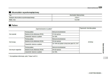Subaru Crosstrek 2023 - 2026 Instrukcja obsługi Polski