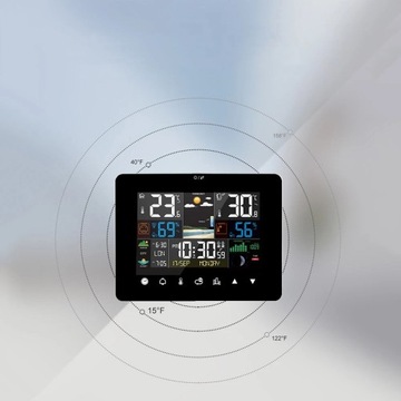 СОВРЕМЕННАЯ РАДИОМЕТЕОСТАНЦИЯ, ПРОГНОЗ ПОГОДЫ, НАБОР РАДИО ЧАСОВ