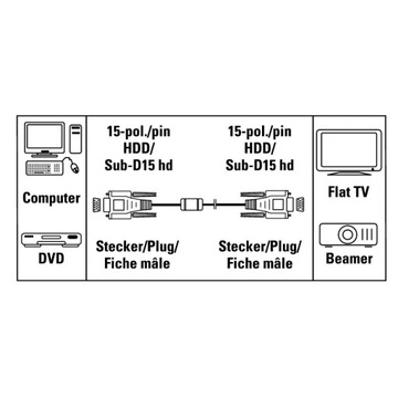 Кабель монитора D-SUB VGA DB15 1,8 м. ПРО ТОМСОН