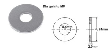 Podkładka powiększana 8,4 dla gwintu M8 --- 1000 SZTUK !!!