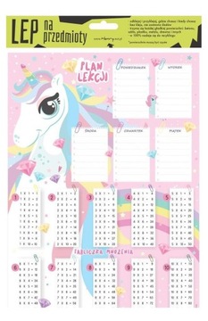 ELEKTROSTATYCZNY PLAN LEKCJI A4 JEDNOROŻEC