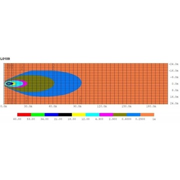 рабочий прожектор, светодиодный рабочий фонарь 24Вт для трактора