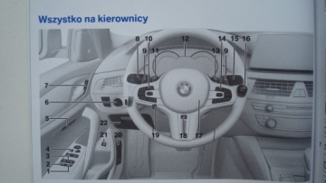 BMW M5 F90 Руководство пользователя на польском языке 2017 + Оригинальный чехол BMW M CASE