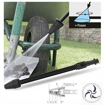 Форсунка rbo для мойки высокого давления Karcher K2 K3 K4 K5