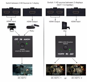 HDMI-переключатель 2x1, разветвитель 4Kx2K, Full HD