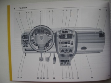OPEL Combo C Polska instrukcja Opel Combo 03-11