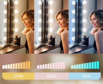 СВЕТОДИОДНЫЕ ПОДСВЕТКИ ДЛЯ ЗЕРКАЛА ТРУМАРНЫЙ СТОЛИК 10 шт. ПОДСВЕТКИ 3 ЦВЕТА