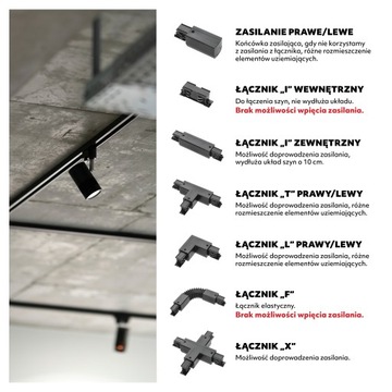 Zestaw szynowy 3 fazowy 9x Lampa GU10 +szyna 1m +szyna 2m + łącznik CZARNY