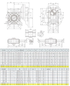 ДВИГАТЕЛЬ 1,1 кВт Gear 130 PC90/2,45