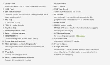 ESP32-S3 2.8inch ekran dotykowy DAC PCM5101 QMI8658 PCF85063 RTC
