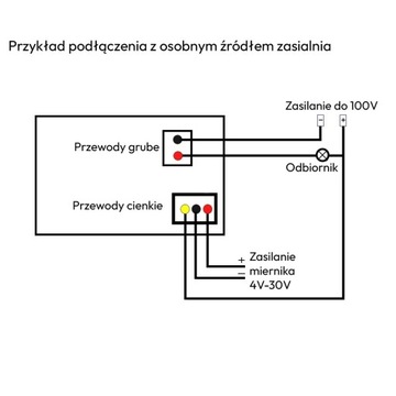 Вольтметр Амперметр 0–100 В, 10 А постоянного тока