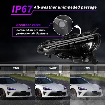 PLNÝ KOMBINOVANÝ SVĚTLOMET LED PRO TOYOTA 86 SUBARU BRZ GT86 FR-S 2012-2021