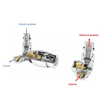 Клапан для теплого пола Vision RTL, MAT черный