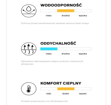 ДЕТСКИЕ ЗИМНИЕ ЛЫЖНЫЕ БРЮКИ 4F 8 000 140