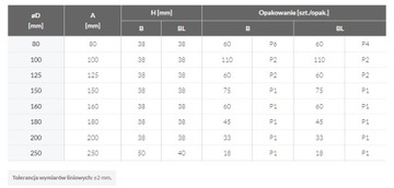 Kolano tłoczone 90 stopni, fi 160mm