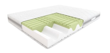 HILDING ROCK&ROLL 90x220 materac piankowy h2h3