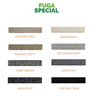 Fuga Special bazalt żywiczna do kostki bruk. 25kg