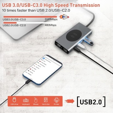 Адаптер док-станции типа C HUB 13W1 BX13V MacBook