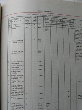 TATRA 148 Справочник для водителей грузовых автомобилей - Эксплуатация и конструкция