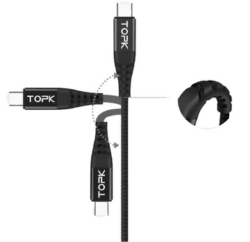 Кабель USB C USB a USB C — USB 3.1. ТИП C ДЛИН. 1М