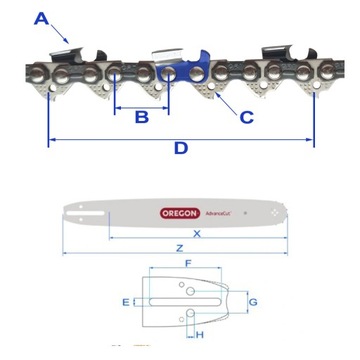 2 цепи + направляющая для пилы Husqvarna 345 | 38см