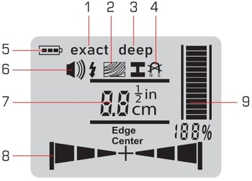 PRO ЦИФРОВОЙ ДЕТЕКТОР КАБЕЛЬНЫЙ МЕТАЛЛОДЕТЕКТОР