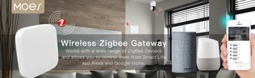 МЧС ZigBee Bluetooth WiFi Центральный шлюз Tuya Smart Life