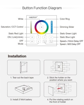 ПАНЕЛЬ НАСТЕННАЯ RGB RGBW RGBCCT Пульт дистанционного управления Milight B0-B