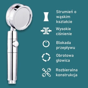 НАБОР ДУШЕВЫХ РУКОЯТКОВ С ТУРБИНОЙ + ВСТАВКА ДЛЯ ШЛАНГА