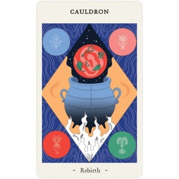 Оракул начинающих ведьм