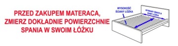 ПЕННЫЙ МАТРАС С ВИСКО+ЛАТЕКСОМ 130х200х27