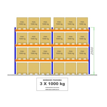 REGAŁ PALETOWY B54 L=5655MM 24 PALET – 1000KG 0+3